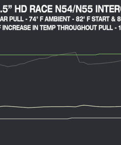 VRSF 75in FMIC 2 6 Gear
