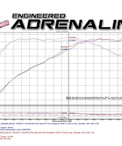 51 12912 b dc.1629754709