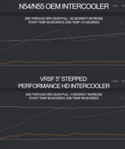 vrsf 5 hd vs oem logs 510x438