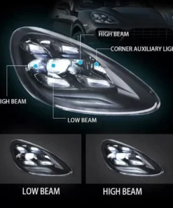 Porsche Cayenne 957 Matrix Headlights